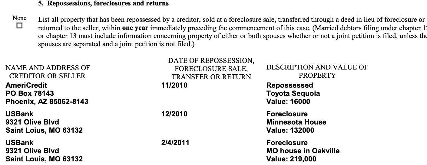 Bankruptcy schedule listing a repossessed Toyota Sequoia and foreclosures on a Minnesota house and a Missouri house in Oakville